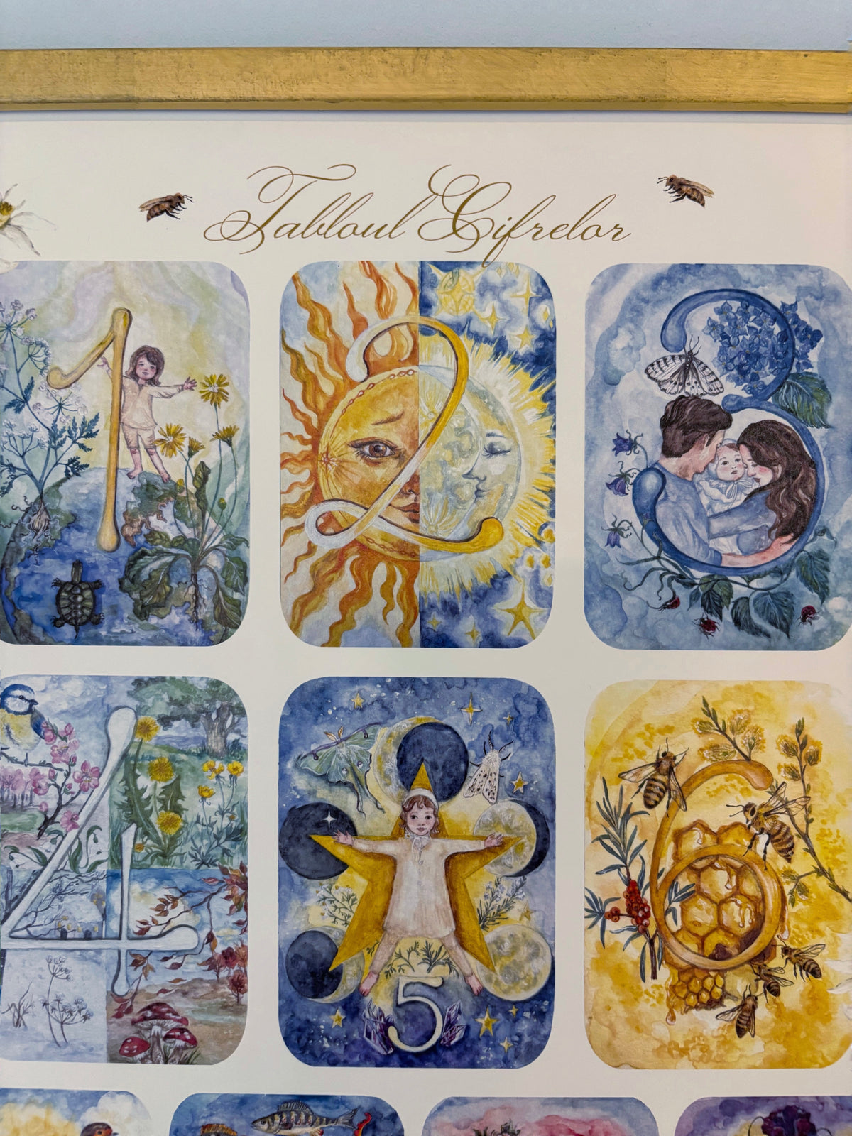 Tabloul cifrelor - imagine 3